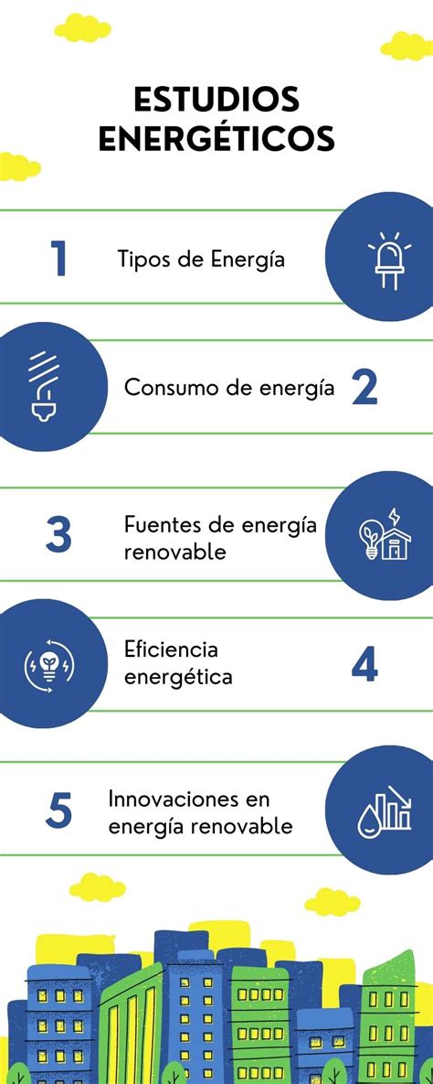 hermes energia|Estudio Energético .